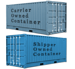 COC vs SOC container